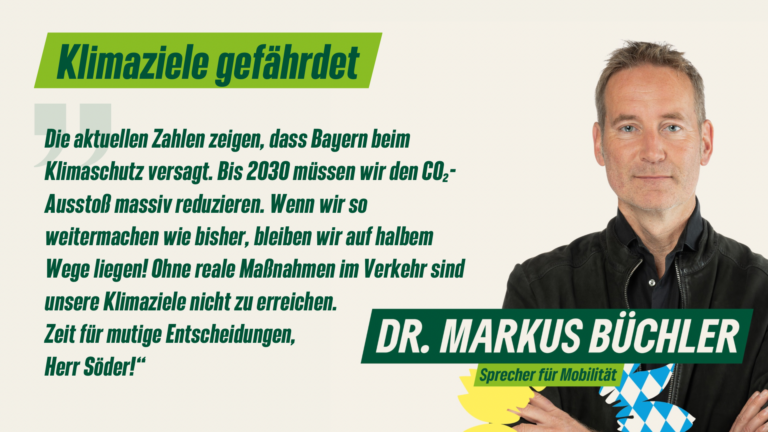 C02-Ausstoß: So verfehlt Bayern seine Klimaziele